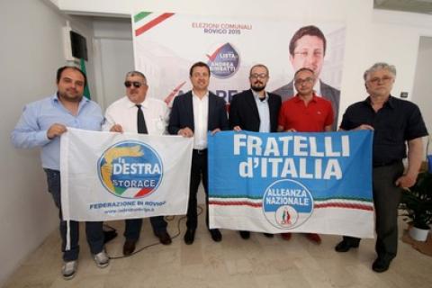 Datei:POL IT la-destra10.jpg